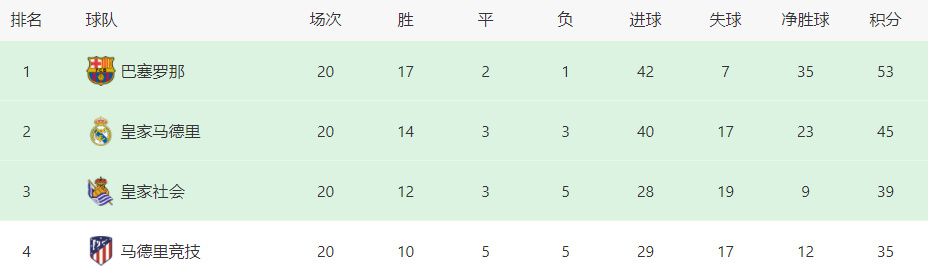 ntr什么含义