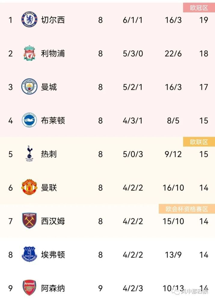 天天干人人干
